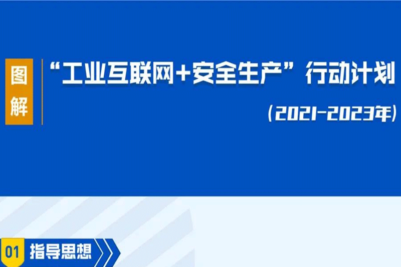 《“工業(yè)互聯(lián)網(wǎng)+安全生產(chǎn)”行動計劃(2021-2023年)》印發(fā)(附解讀+圖解)